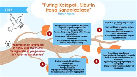 Meaning of sandaigdigan .